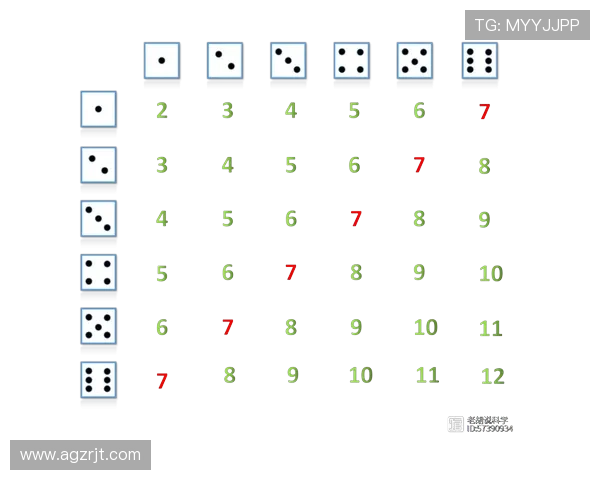 利博真人平台用户评价与口碑分析，真实玩家分享游戏体验与服务质量，助你做出明智的选择
